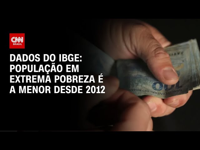 Pobreza e extrema pobreza caem ao menor patamar da série histórica do IBGE | CNN 360º