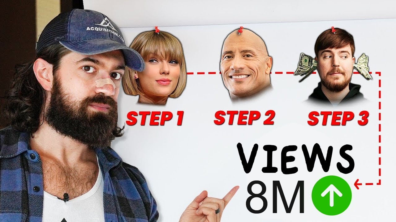 If I Wanted to Get Rich and Famous, This Is What I'd Do