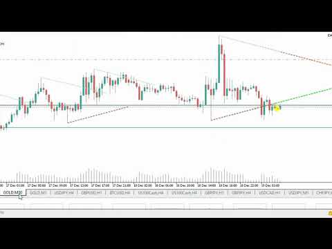 Video Golden Reversal Sale