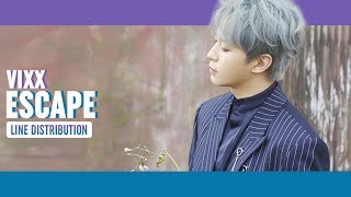 VIXX - Escape Line Distribution (Color Coded) | [Collab w/ TheSeverus]