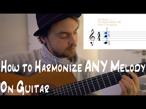 How to Harmonize Any Melody on Guitar - Part 1 (Diatonic Chords)