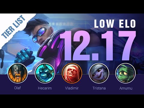 LOW ELO Patch 12.17 TIER LIST | LoL Season 12 | Mobalytics