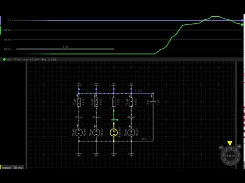 Hodgkin Huxley video