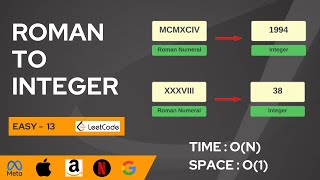 YouTube video 'Roman to Integer | Leetcode 13 | Approach & Code | O(n)  #dsa'