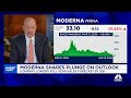 Cramer S Stop Trading Moderna