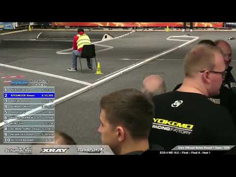 2020 Euro Offroad Series Rd1 - 4WD Stock 10.5 A-Main 1