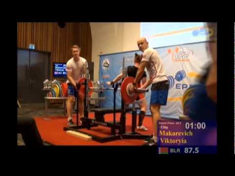 Makarevich Viktoria - Total 407,5 kg @ 72 kg | 2nd European Women's Classic Championships