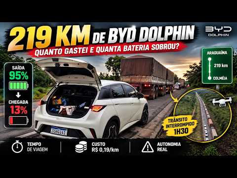 219 KM DE BYD DOLPHIN: quanto gastei e quanta bateria sobrou?