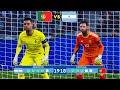 goalkeeper RONALDO vs goalkeeper MESSI | Penalty Shootout | Portugal vs Argentina | PES Gameplay