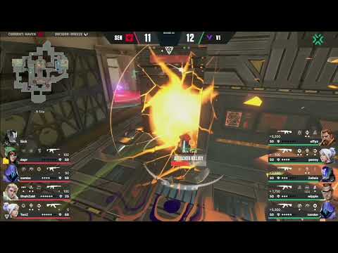 Tenz caught lacking 😢 Sentinels vs Version1 #tenz #vct #sentinels