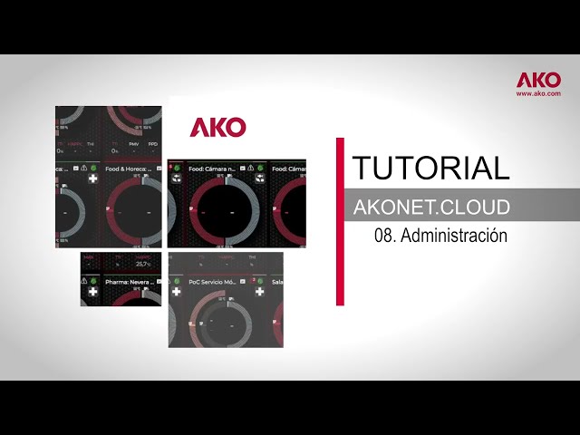 Tutorial 08: Definición roles y usuarios menú de Administrador plataforma AKONET.Cloud