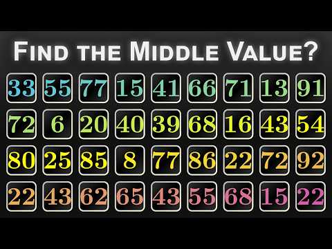 Median der Mediane: Der intelligenteste Algorithmus, den niemand verwendet