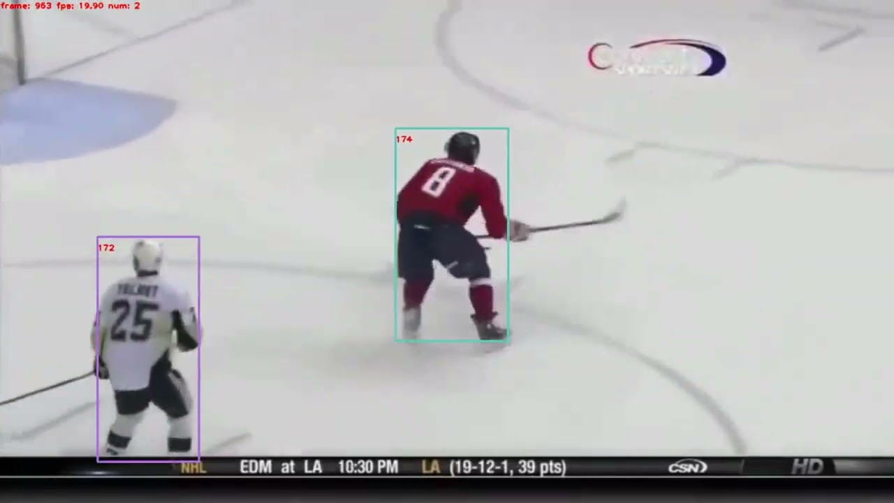 FairMOT  (Multi-Object Tracking with Re-ID) Example