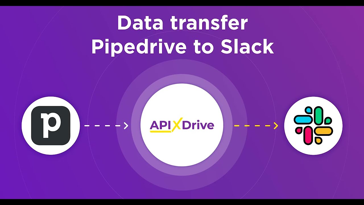 How to Connect Pipedrive to Slack (chanel)