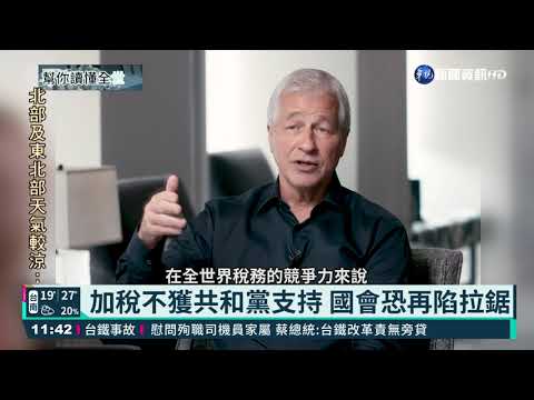 拜登八年基礎建設大計 丁學文解析