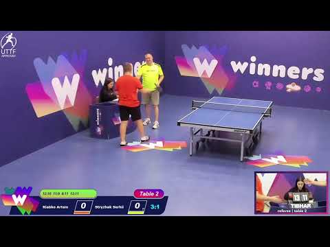 Winners League 05.11.21 Riabko Artem - Stryzhak Serhii 19-00