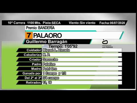 CARRERAS HLP 6 DEJULIIO 2020 WWW.MARONASONLINE.COM