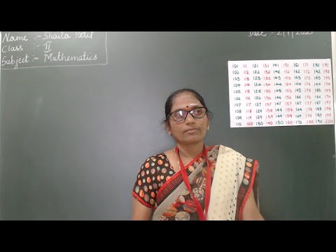 Shaila Patil ( Class: II      Sub: Maths ) 02/07/2021