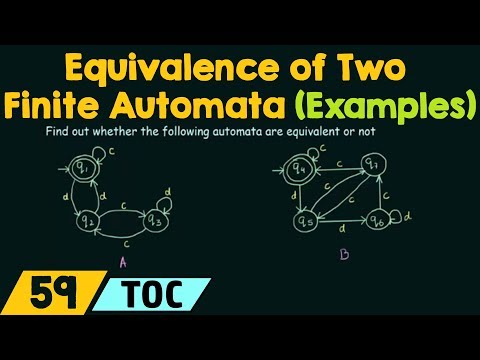 Introduction to Theory of Computation