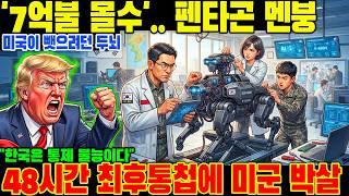 Download lagu 'Development of weapons the U.S. blocked completed': The U.S. in an uproar over 100% independentl... mp3