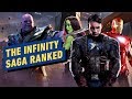 The MCU's Infinity Saga Ranked