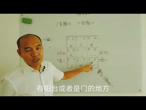 丁字路口房子風水