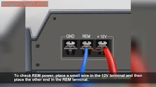 How to Troubleshoot an Amp