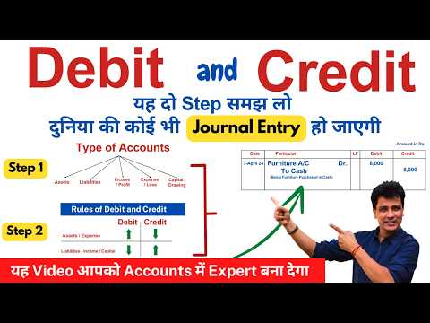 Journal Entries Accounting  | Rules of Debit and Credit in Accounts | Golden Rules of Accounts