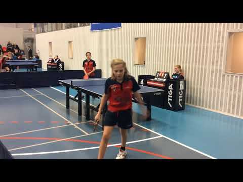 180127 TOP12, YDr3, Sofus K Andreasen - David Lund Heinig