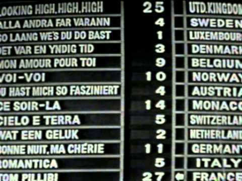 ESC 1960 - French comments (RTF) 3:3