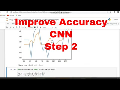 Cnn Basic Python Code Increase Cnn Multiclass Image Classification Python Accuracy Step 2