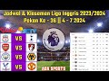 Jadwal Liga Inggris Pekan 36-Liverpool vs Tottenham-Klasemen Premier League 2024 Terbaru-Live