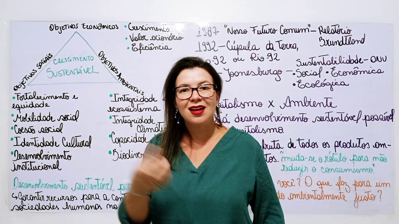 Desenvolvimento Sustentável