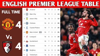 Download lagu ENGLISH PREMIER LEAGUE TABLE UPDATED TODAY | PREMIER LEAGUE TABLE AND STANDING 2025/2026 mp3 Download lagu ENGLISH PREMIER LEAGUE TABLE UPDATED TODAY | PREMIER LEAGUE TABLE AND STANDING 2025/2026 mp3