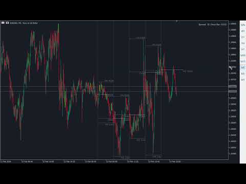 Video GDXM Period Separador