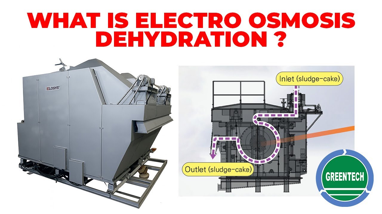  What Is an Electro-Osmosis Dehydrator?
