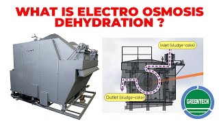  What Is an Electro-Osmosis Dehydrator?