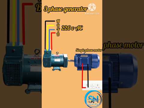 Single phase motor || se 3 phase generator kaise Banaye #shorts #3phasegenerator