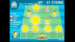 On Mouille Le Micro ! 03/03/2019 OM 2-0 SAINT-ÉTIENNE