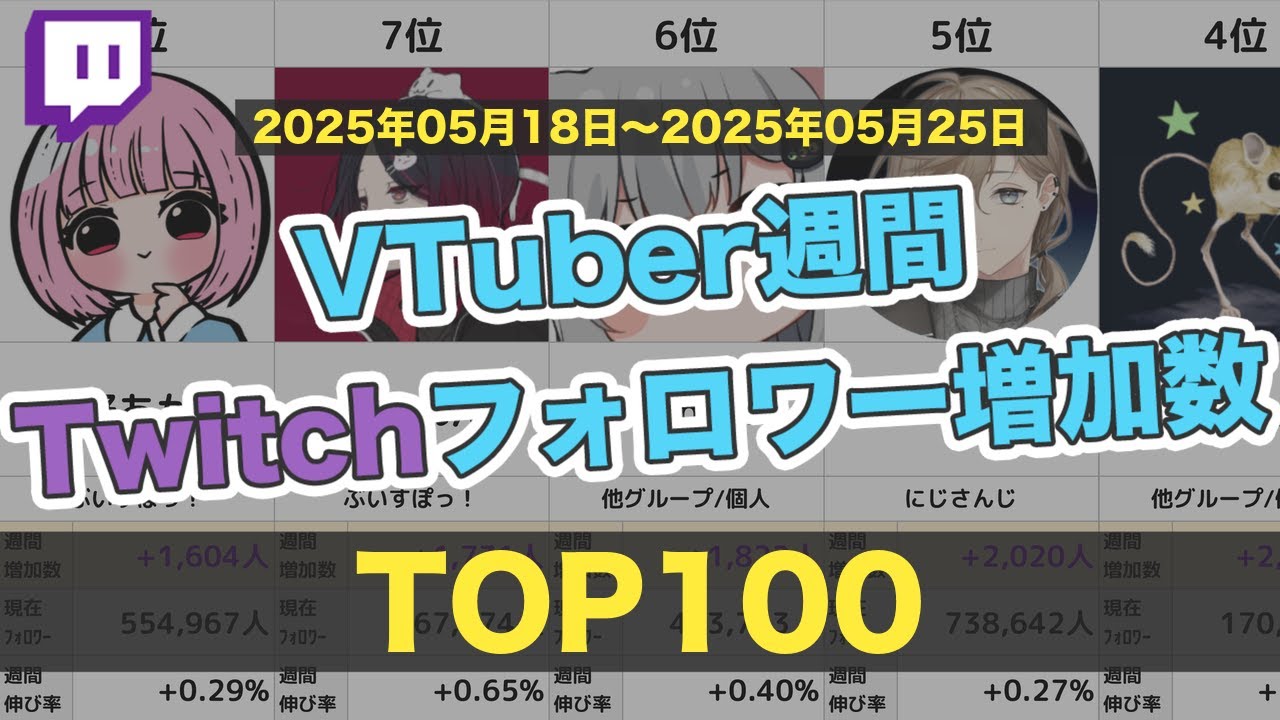YouTubeサムネイル