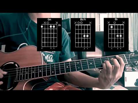 Radiohead - Paranoid Android Acoustic guitar cover + chords and tabs