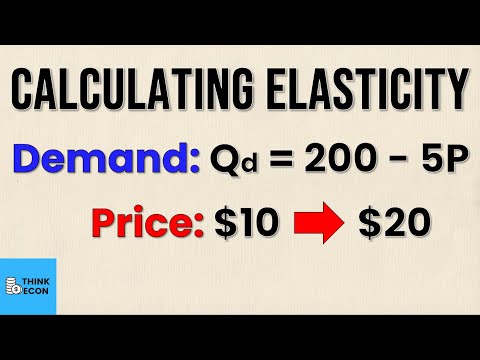 Calculating Elasticity of Demand [GIVEN A CHANGE IN PRICE] | Think Econ
