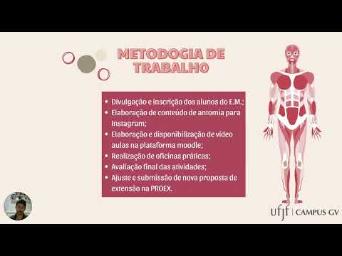 UFJF/MOSTRA 2022 – “Projeto anatomia na escola”