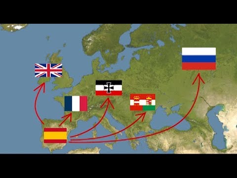 Resumen: La HISTORIA DE ESPAÑA en 6 minutos +HD