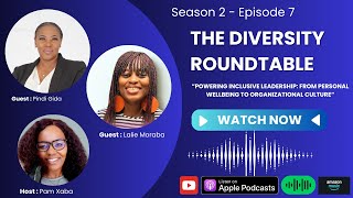 EP29 | S2 | Inclusive Leadership: From Personal Wellbeing to Organisational Culture | Zoom Meeting