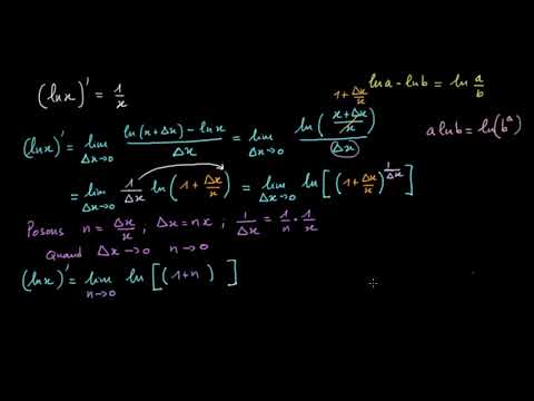 Démonstration de la formule de dérivation de la fonction ln