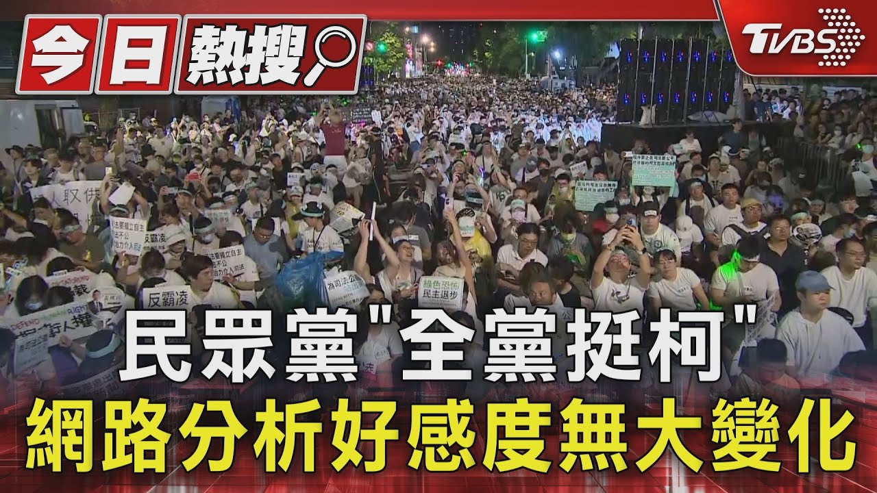 民眾黨「全黨挺柯」 網路分析好感度無大變化