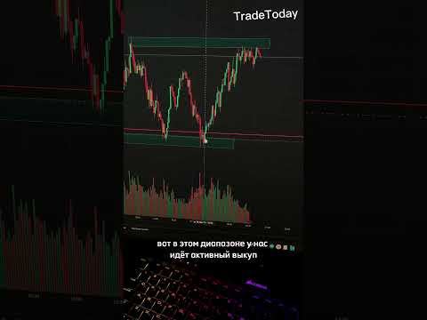 #обучение #трейдинг #трейдер #бинарныеопционы #деньги #заработок