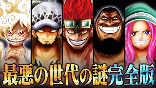 だとしたら今回 どっかにいるシャンクスの片腕急にぶった斬れたんかな 00 05 57 00 22 17 最終章で超新星が全員活躍する天才的伏線 ルフィのニカ ウルージとボニーの正体がヤバすぎる ワンピース 最新 考察 ジャンプ ネタバレ 注意 切り抜きdb