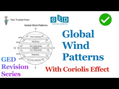 How Do Global Wind Patterns Appear? | Global Climate Patterns (Clearly Explained for GED Science)